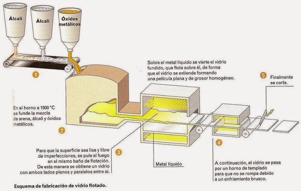 Imagen relacionada