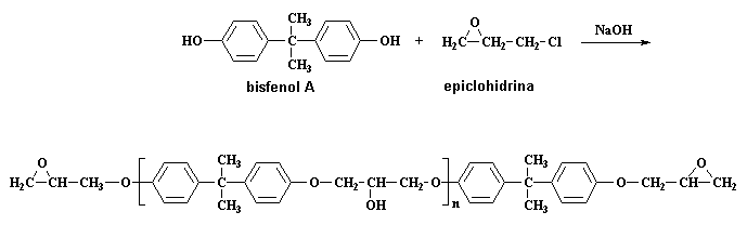 Resultado de imagen para Reacciones de obtenciÃ³n de prepolÃ­meros epÃ³xidos.