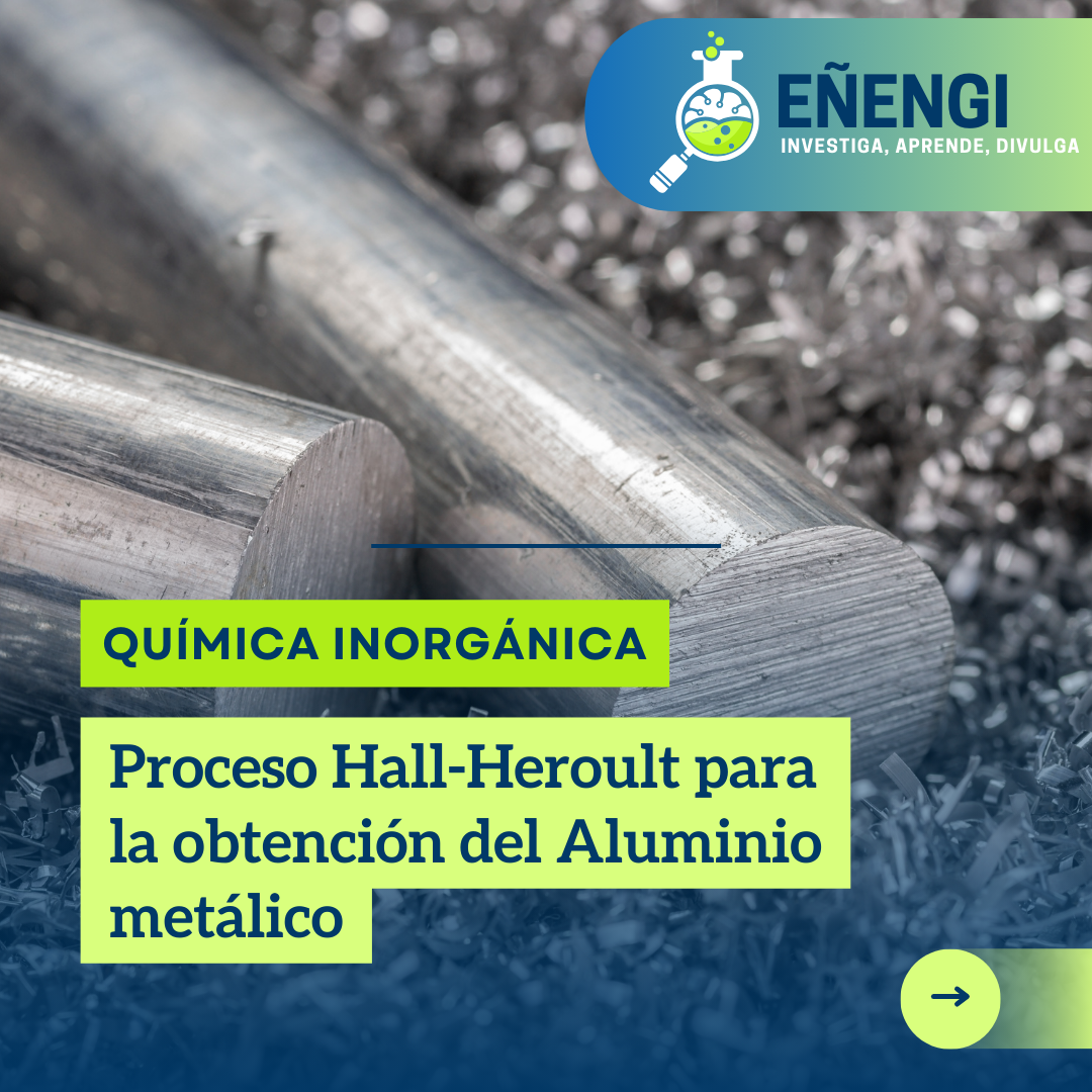 Proceso Hall-Heroult para la obtención del Aluminio metálico