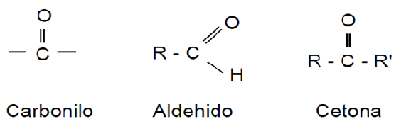 Resultado de imagen para aldehidos